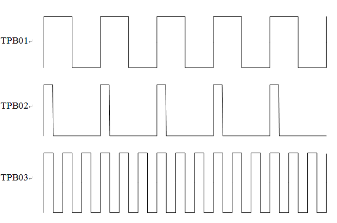 lN=3r(sh)VCOʾD