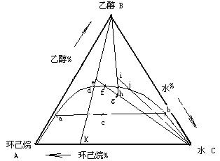 ζ·(xin) 